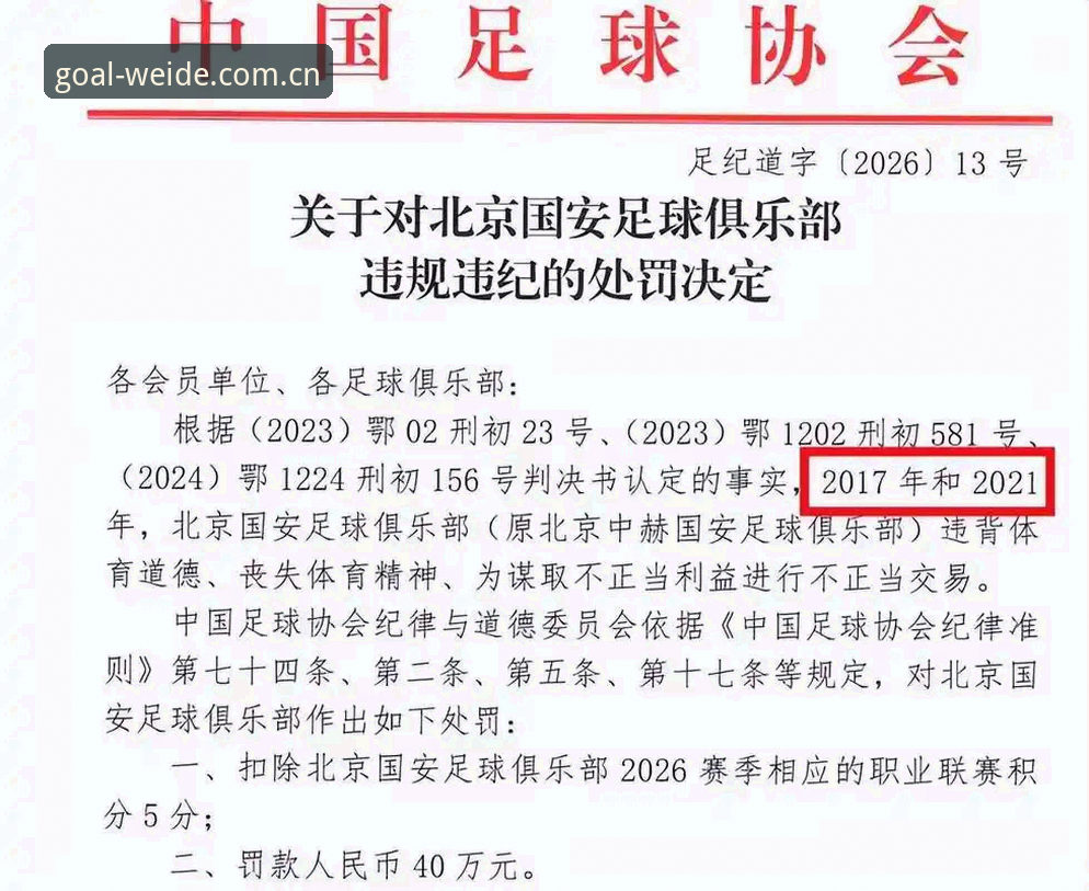 中国足协第三批禁足名单全面评测：65人重罚背后的行业震荡