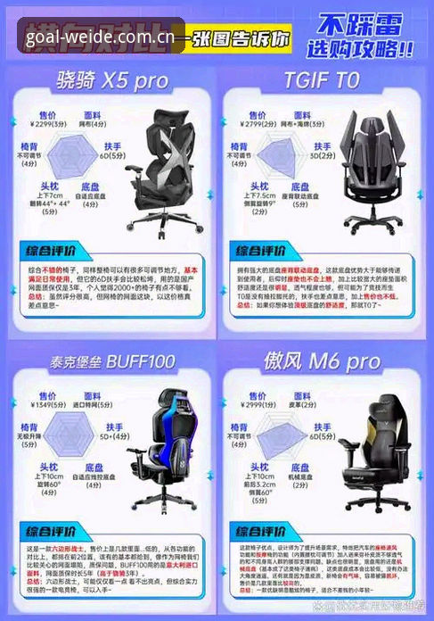 韦德国际平台安全哪个好？从新手视角的全面分析与实操解读